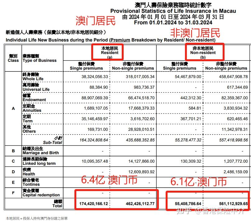 2024年开奖结果今期澳门,综合评估解析说明_Plus85.884