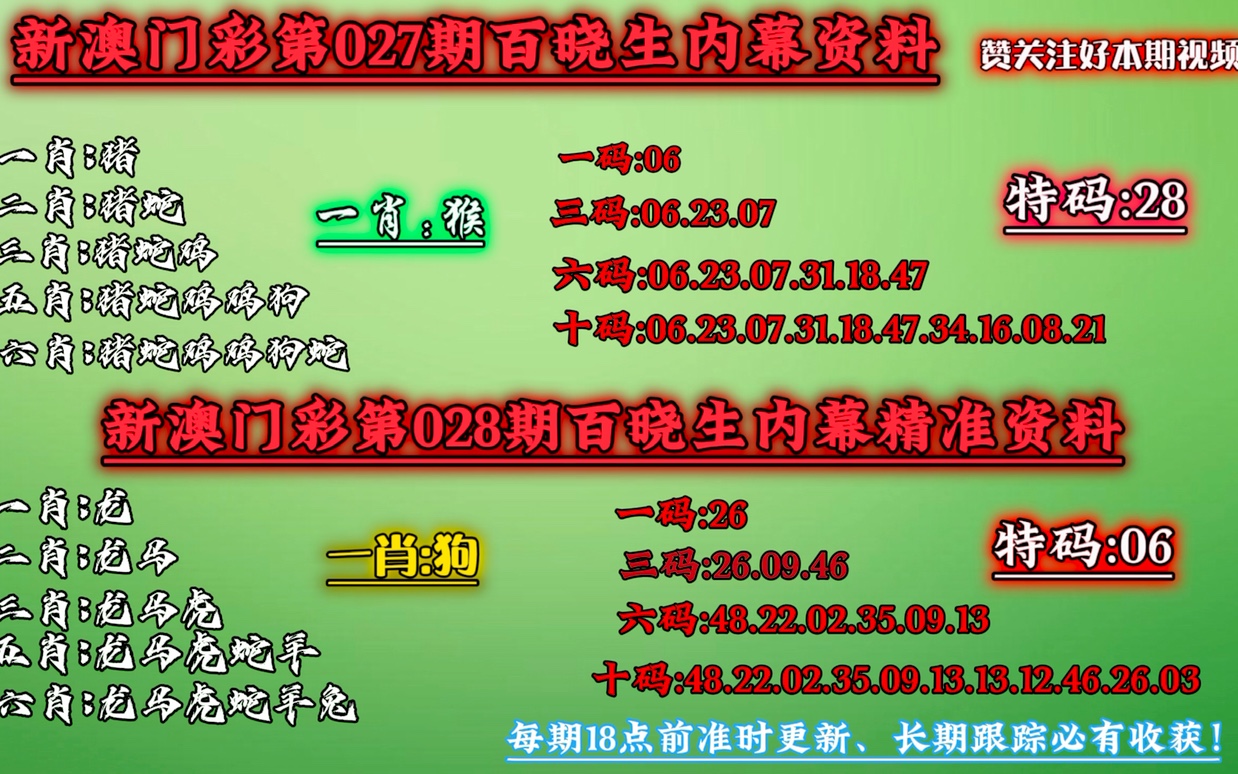 澳门今晚必中一肖一码准确9995,全面解答解释落实_社交版13.194