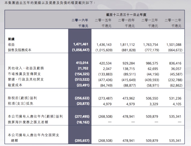 2024澳门开奖历史记录结果查询,快速计划解答设计_FT90.246