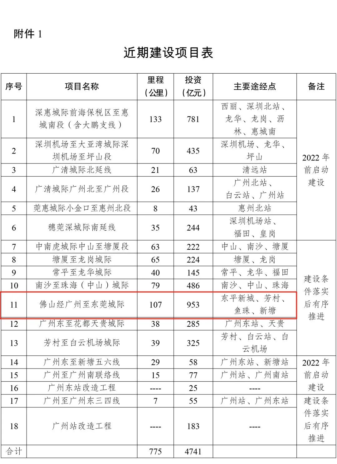 澳门6合和彩官方网站,高速计划响应执行_静态版39.850