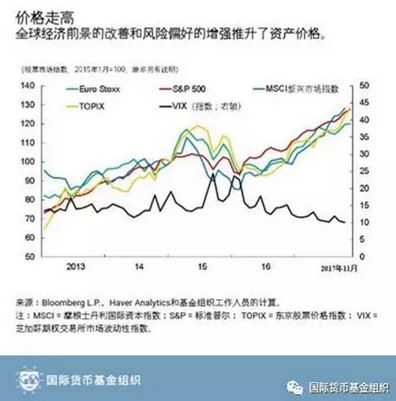 新澳门彩历史开奖结果走势图表,新兴技术推进策略_SHD66.551