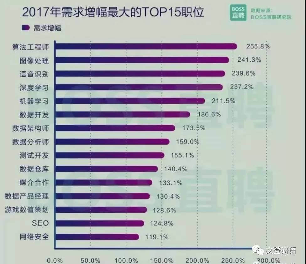 新澳门天天开彩最快查询结果,新兴技术推进策略_基础版71.582