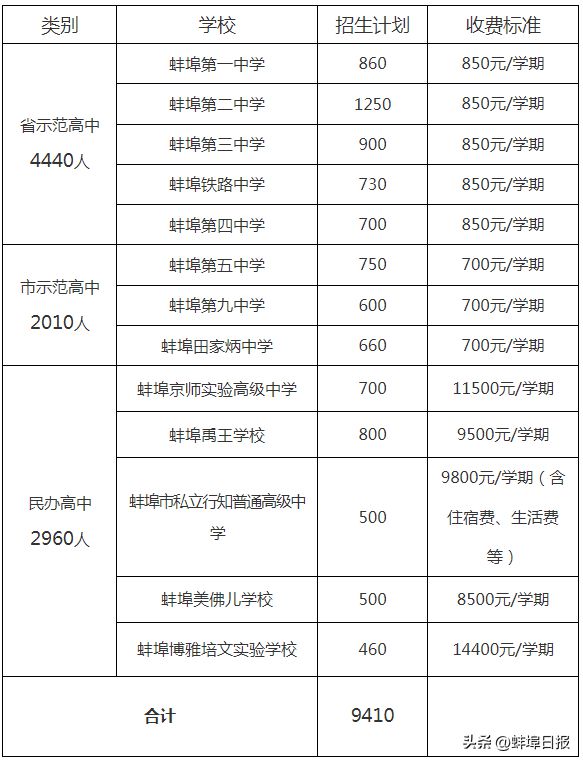 2024全年資料免費大全,定制化执行方案分析_基础版30.619