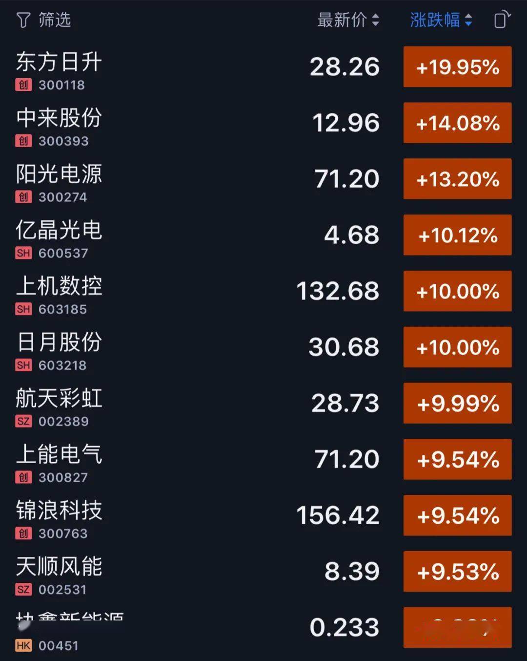 2024年新澳历史开奖记录,互动性执行策略评估_SHD68.144