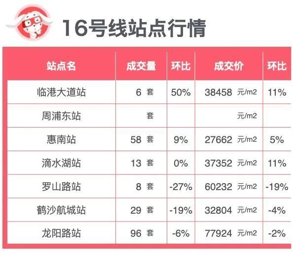 2024澳门六开奖结果,实际数据说明_粉丝版49.867