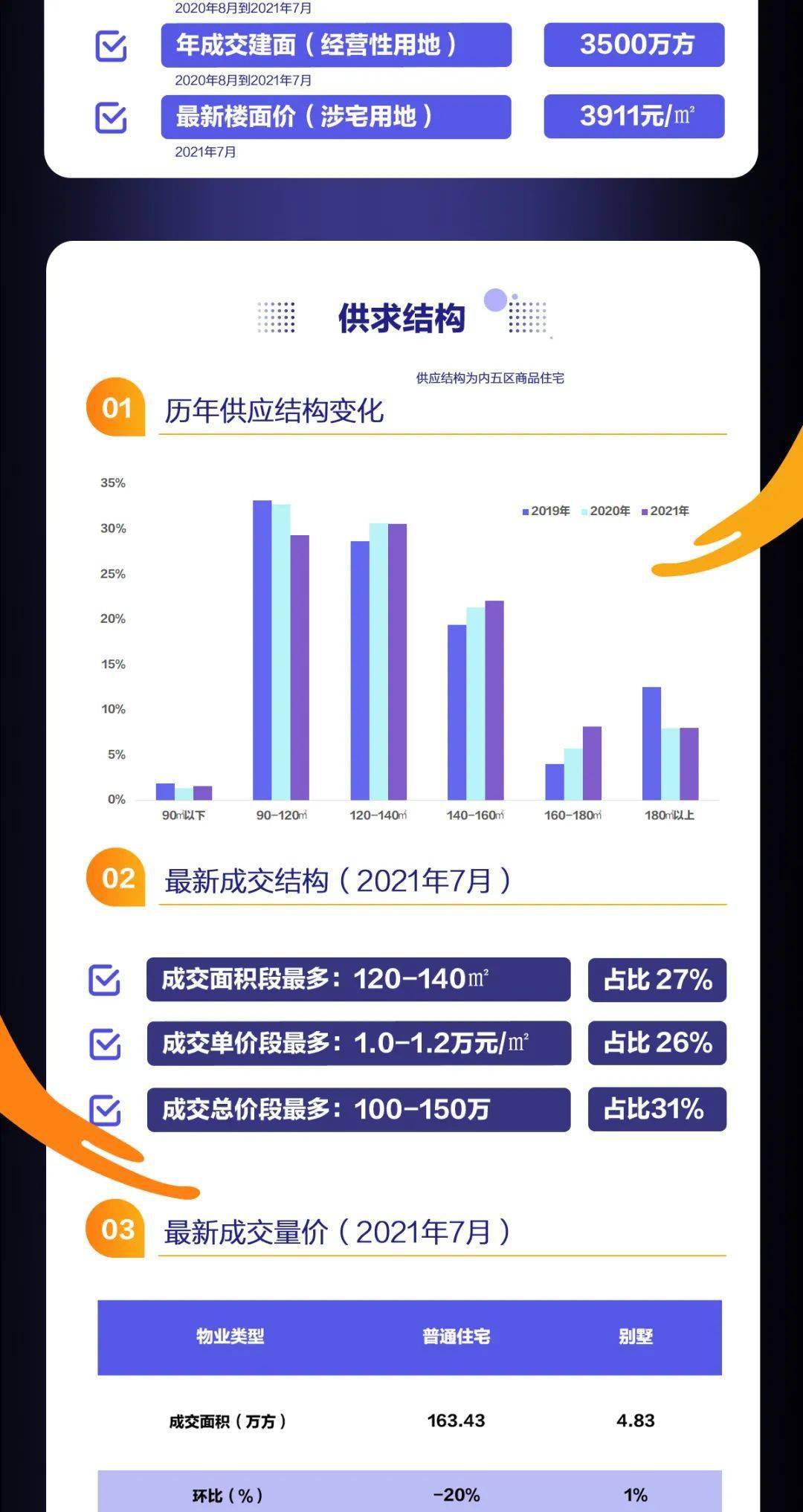 新澳天天开奖免费资料,深层设计数据策略_eShop99.810