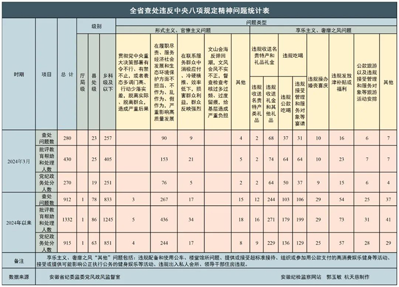 2024澳门今晚开奖号码香港记录,动态调整策略执行_HD82.912