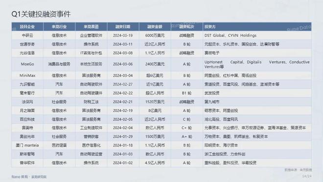 2024正版资料免费公开,可靠解答解释落实_RX版94.44