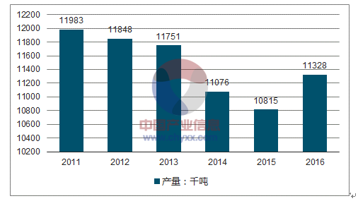 2024新澳最精准资料222期,实地分析数据计划_FHD版50.867