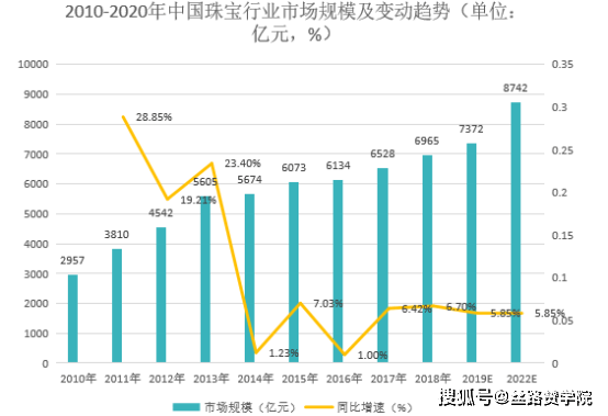 2024全年資料免費大全,数据解析设计导向_4K98.612