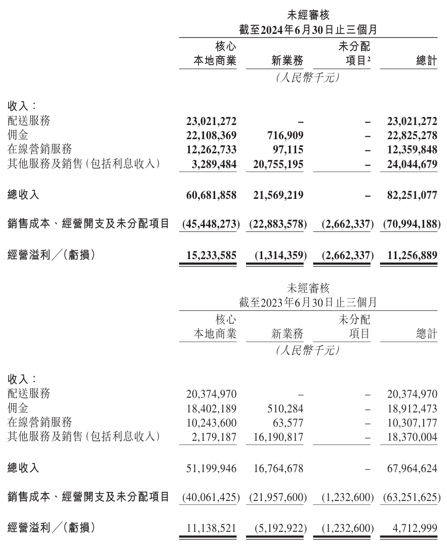 2024澳门天天六开彩免费图,数据整合方案设计_1080p80.822