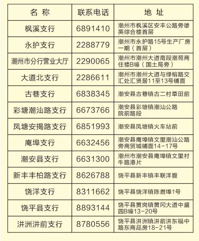 新澳门一码一码100准确,精准实施步骤_领航版63.579