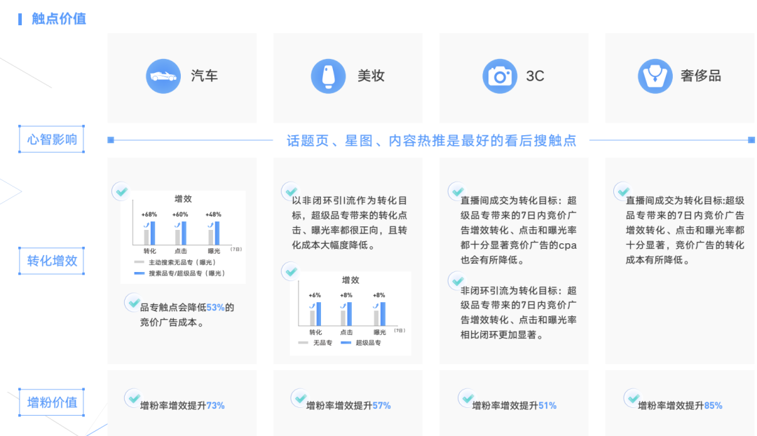 澳门今晚必开一肖一特,系统化评估说明_9DM67.20