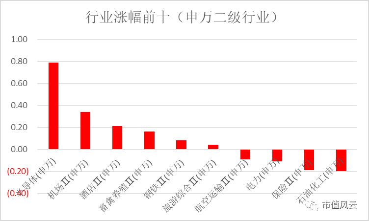 新澳天天开奖资料大全最新54期129期,实地执行数据分析_Z61.991