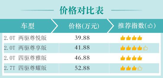 2024年香港正版资料免费大全图片,具体操作步骤指导_尊享款41.129