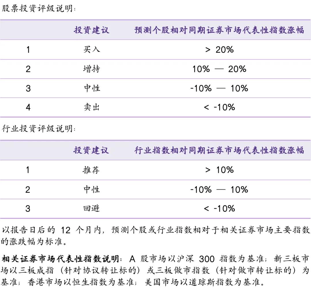 澳门一码一肖一特一中是公开的吗,全面理解执行计划_GM版52.61