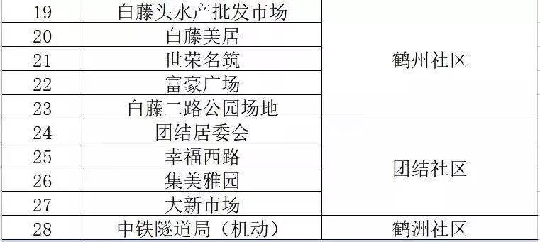 2024新澳精准资料免费,安全评估策略_Max67.353