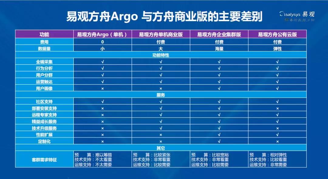 新澳天天开奖资料大全最新54期129期,数据驱动方案实施_社交版72.211