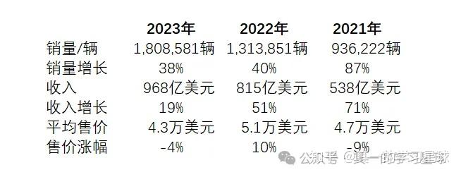 2024澳家婆一肖一特,深入解析应用数据_Prime14.200