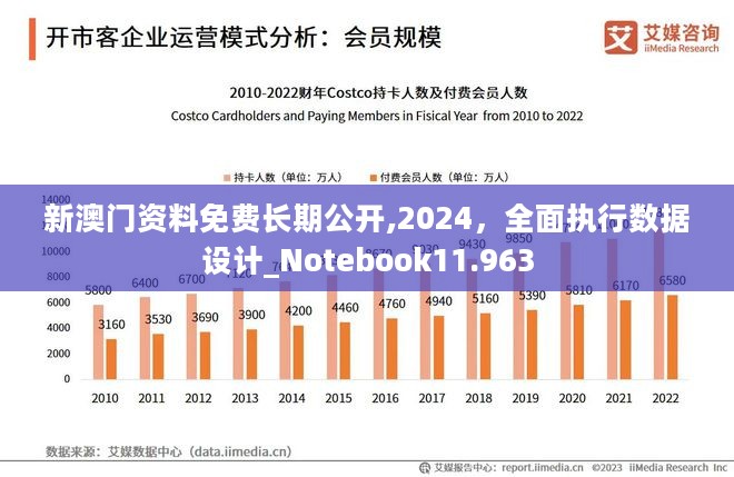 2024澳门免费资料,正版资料,可持续发展实施探索_Nexus41.509