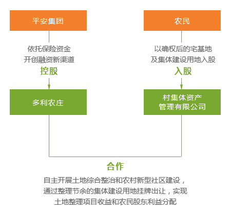 新澳最新内部资料,现状解答解释落实_V版77.377