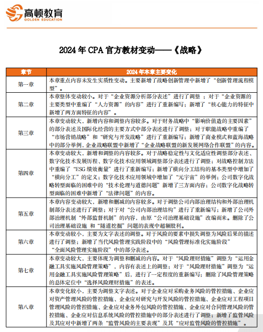 2024年澳门今晚开什么码,高效实施方法解析_完整版65.283