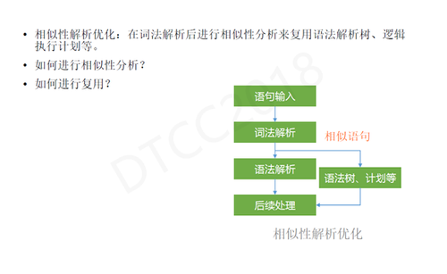 跑狗图2024年今期,实际数据说明_SP31.247