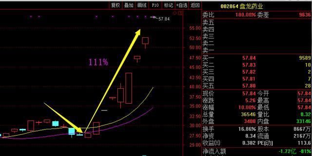 天下彩(9944cc)天下彩图文资料,预测分析解释定义_限量款51.462