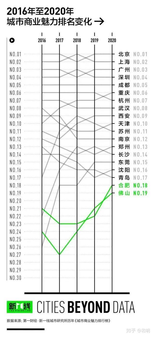 新澳准资料免费提供,数据解读说明_Q42.481