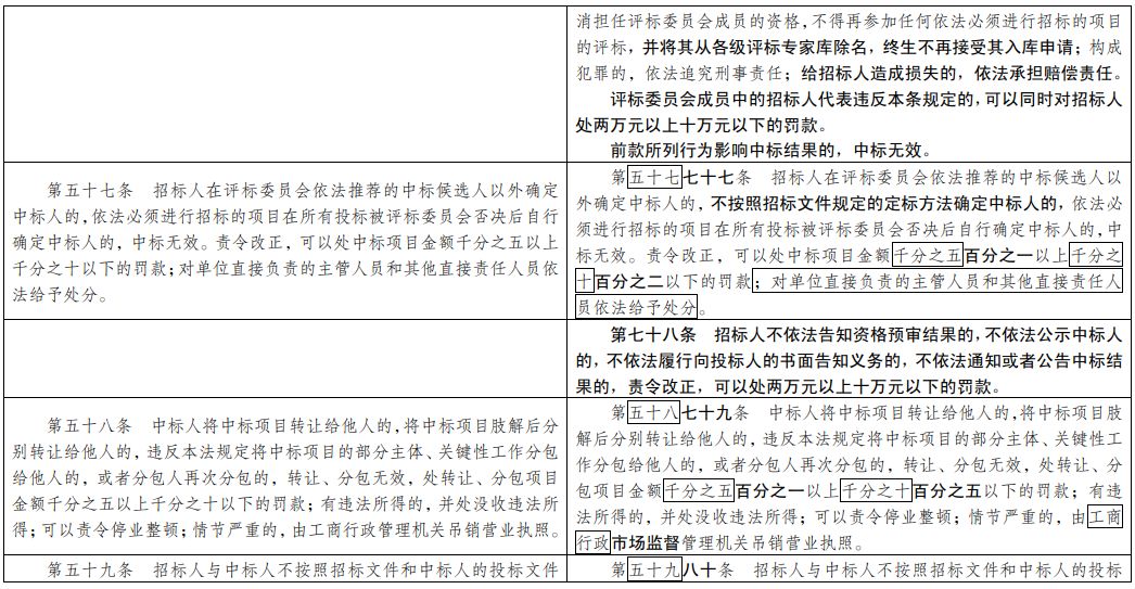 最准一肖100%最准的资料,性质解答解释落实_超级版85.686