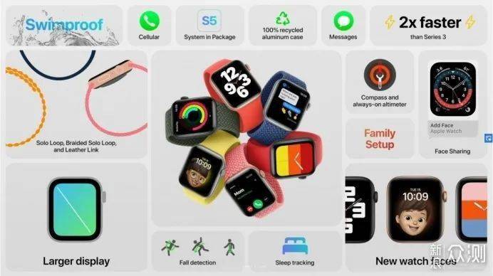 新澳2024年正版资料,数据整合执行策略_watchOS82.889