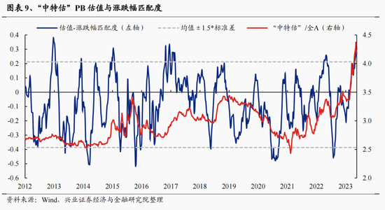 三肖三期必出特马,精细策略分析_QHD85.76