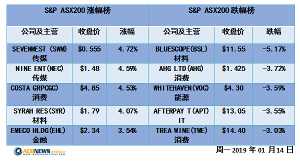 新澳2024今晚开奖资料查询,数据解读说明_复刻款73.180