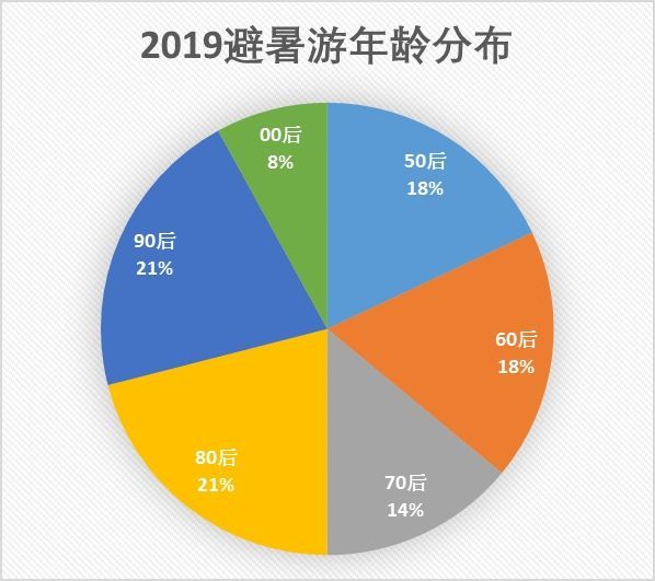 2024年澳门今晚开奖,实地执行分析数据_P版67.791