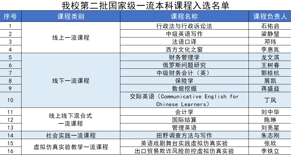 新澳门六开奖结果记录,稳定评估计划方案_eShop39.553