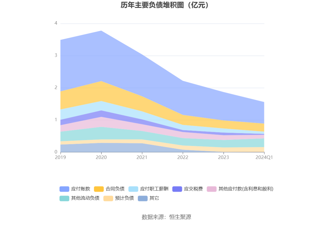 2024澳门六开彩开奖号码,快速方案执行_理财版86.174