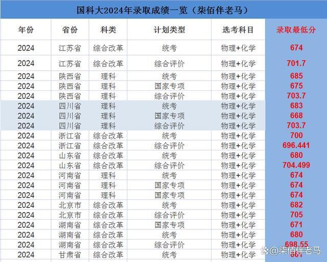 新奥码开奖结果查询,持续计划解析_复刻款48.97