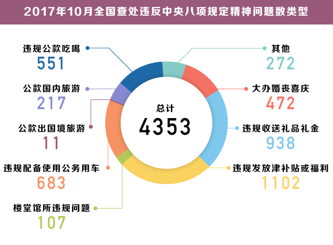 新澳门资料大全正版资料六肖,数据分析解释定义_UHD版37.70