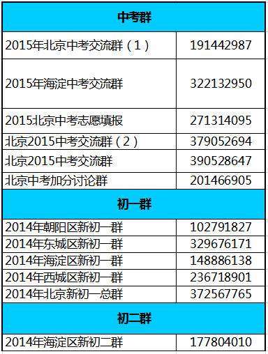 正版资料免费资料大全十点半,精细定义探讨_尊贵款52.777