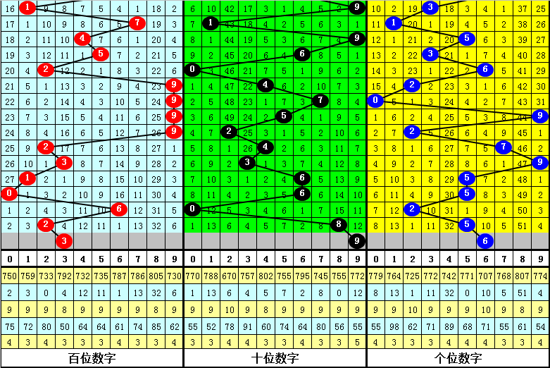 四肖中特期期准四期三肖,完整机制评估_10DM16.721