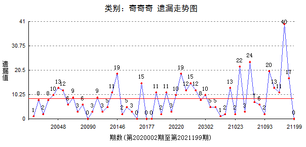 最准一肖一码一一子中特37b,结构解答解释落实_uShop26.658