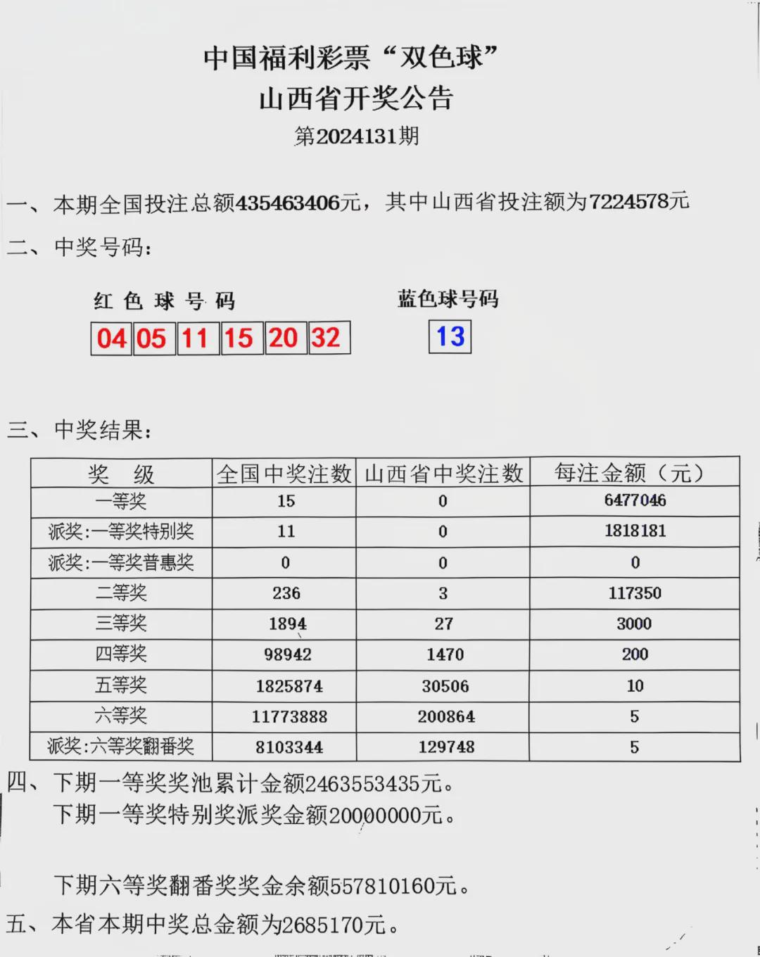 开奖结果查询双色球开奖号码,实地分析数据设计_高级款44.932