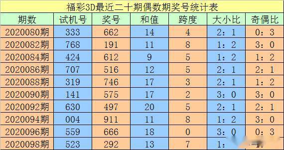 澳门一码一码100准确AO7版,精细化方案实施_iShop99.676