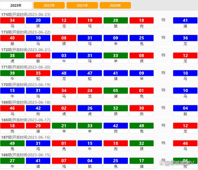 2024年开奖结果今期澳门,现状说明解析_tool82.756