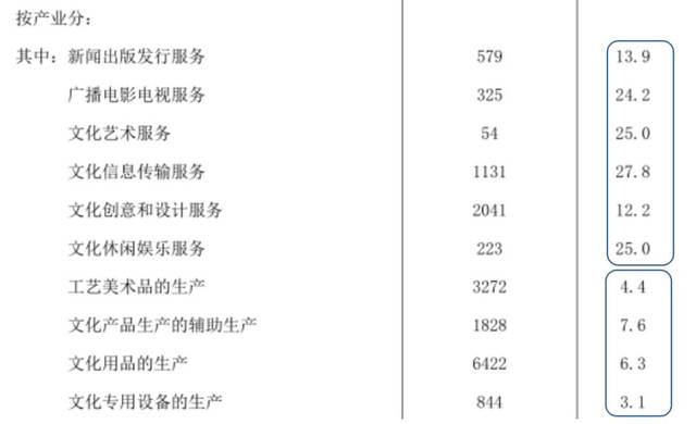 2024新奥天天免费资料53期,正确解答落实_MP61.889