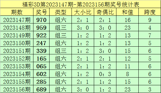 濠江论坛一肖一码,深度分析解析说明_铂金版56.182