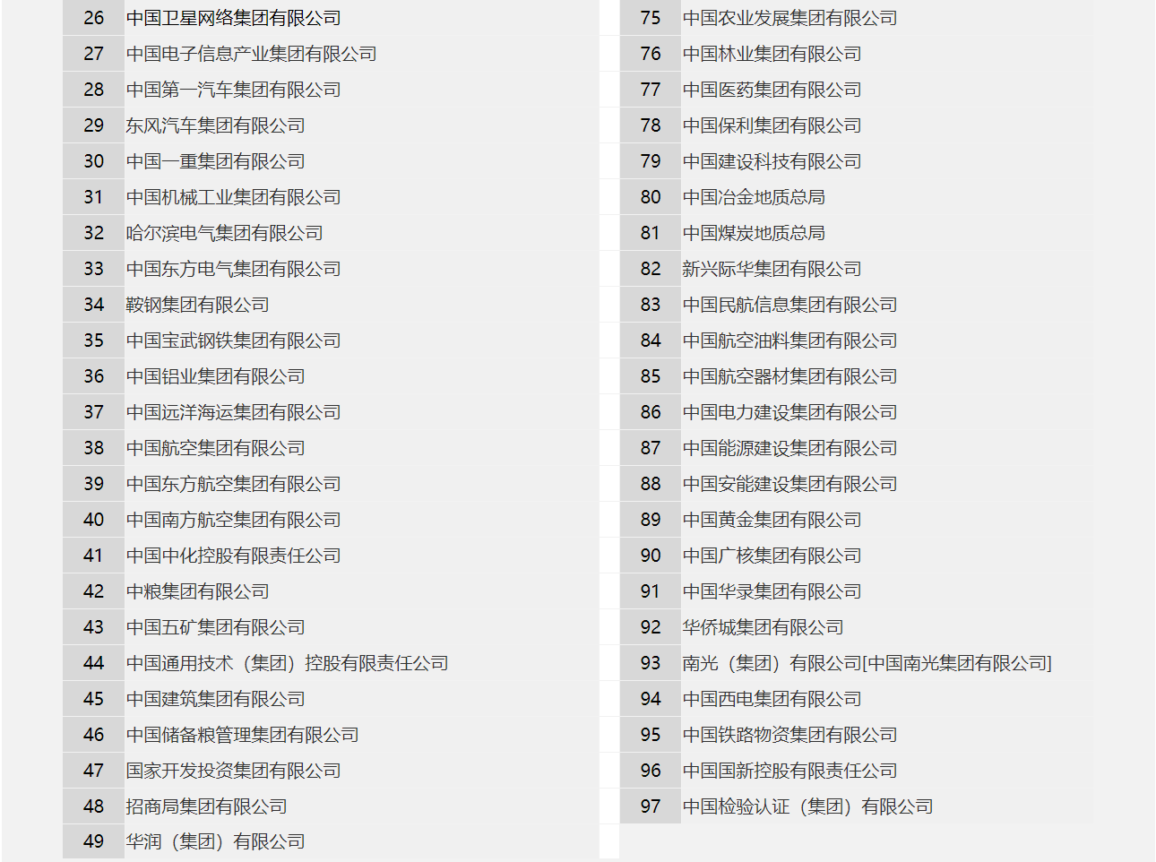 2024年11月28日 第3页