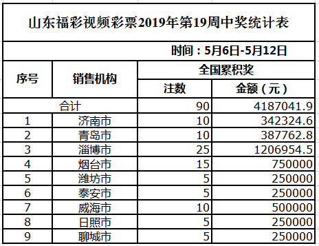 2024年11月28日 第11页