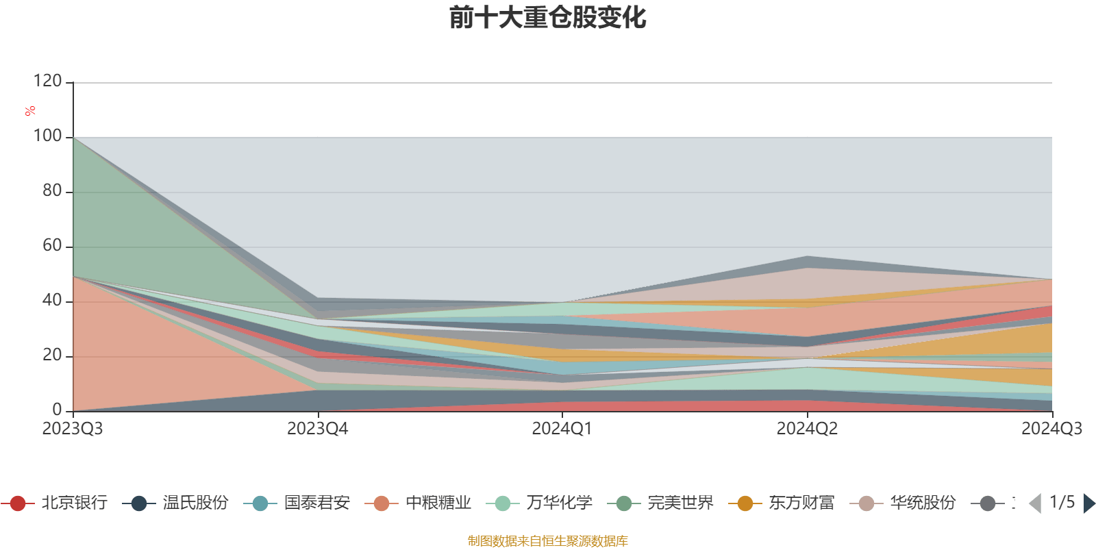 新澳门2024年资料大全宫家婆,实地验证分析_Surface13.154