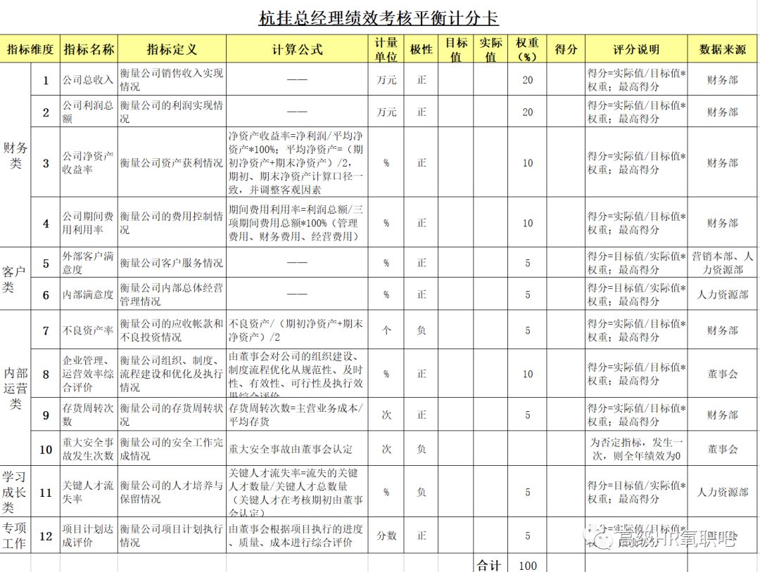 新奥长期免费资料大全,最佳实践策略实施_界面版40.947